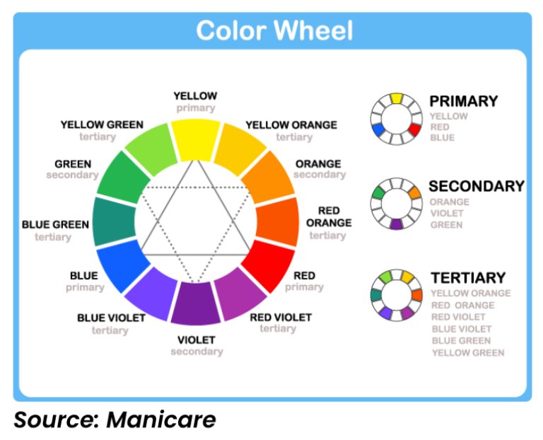 colour_theory